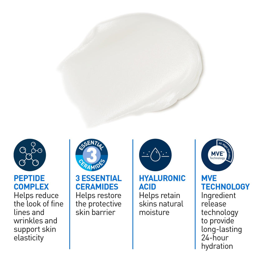 CeraVe Night Cream for Face, Skin Renewing Moisturizer for Men & Women With Hyaluronic Acid, Niacinamide, Bio Peptides & Ceramides. Fragrance Free, Non-comedogenic, Suitable for Sensitive Skin 🍁 All In One Marketplace Canada