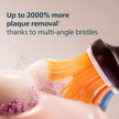 Philips Sonicare A3 All-in-one - Genuine Replacement Electric Toothbrush Heads, Black, 2 Pack, HX9092/95 🍁 All In One Marketplace Canada