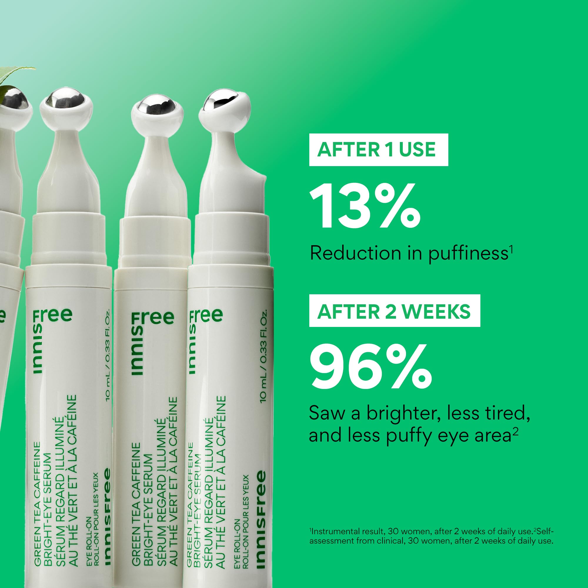 innisfree Green Tea Caffeine Depuffing Eye Serum with Niacinamide, Cooling Korean Eye Roll-On for Hydration and Brightening 🍁 All In One Marketplace Canada