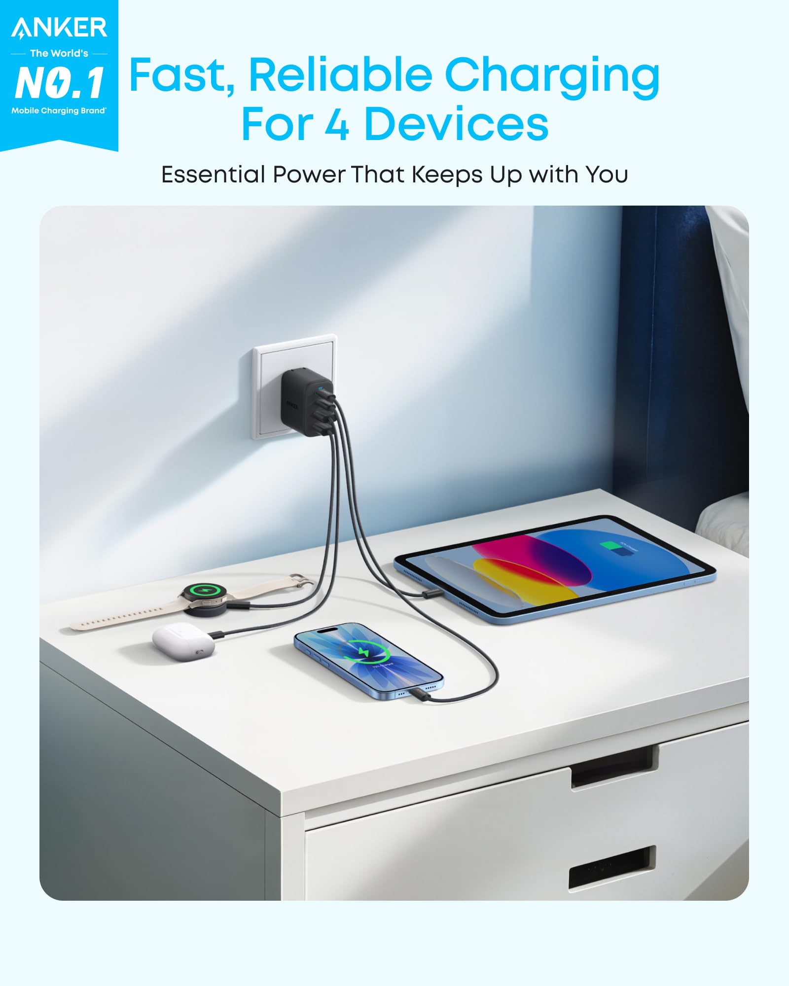 Anker Zolo USB C Charger Block, 2-Pack 4-Port Wall Adapter with 50W Max Output, 2 USB-C and 2 USB-A, Compact and Stable Design, for iPhone 17/16 Series, MacBook, iPad, Pixel, Galaxy, and More (Black) 🍁 All In One Marketplace Canada