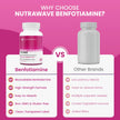 Nutrawave PURE *BONUS SIZE* 150 capsules HIGHEST POTENCY Benfotiamine Complex – 100mg, Thiamine B1 Supplement, Increased Energy, Nerve Support, All-Natural, Vegan, Gluten Free. 5-month supply 🍁 All In One Marketplace Canada