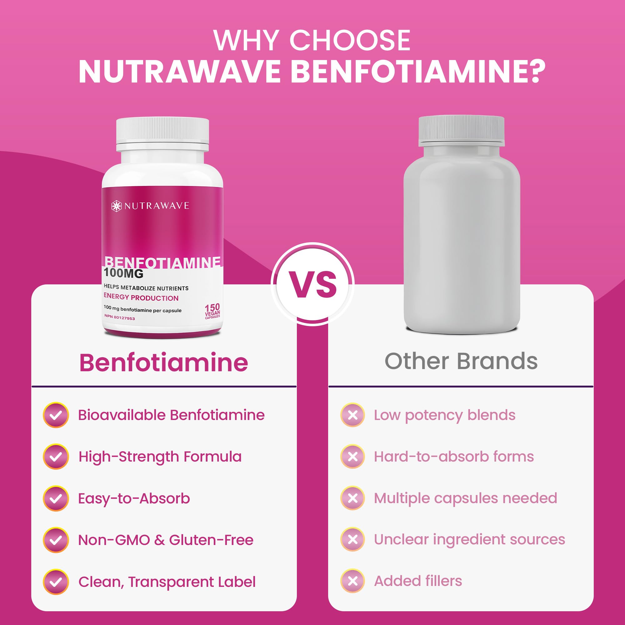 Nutrawave PURE *BONUS SIZE* 150 capsules HIGHEST POTENCY Benfotiamine Complex – 100mg, Thiamine B1 Supplement, Increased Energy, Nerve Support, All-Natural, Vegan, Gluten Free. 5-month supply 🍁 All In One Marketplace Canada