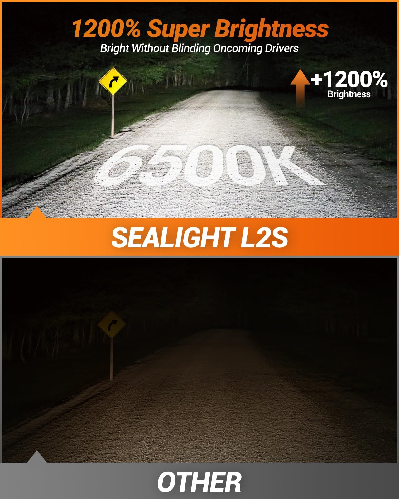 SEALIGHT 2026 Brightest H11 9005 LED Headlight Bulb Combo, 160,000LM 1200% Brighter, 6500K Cool White, 1:1 Halogen Size Wireless HB3 H9 Headlight Bulbs, Plug and Play Halogen Replacement, Pack of 4 🍁 All In One Marketplace Canada