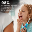 Philips Sonicare for Kids Bluetooth Connected Rechargeable Electric Toothbrush, HX6321/02 🍁 All In One Marketplace Canada