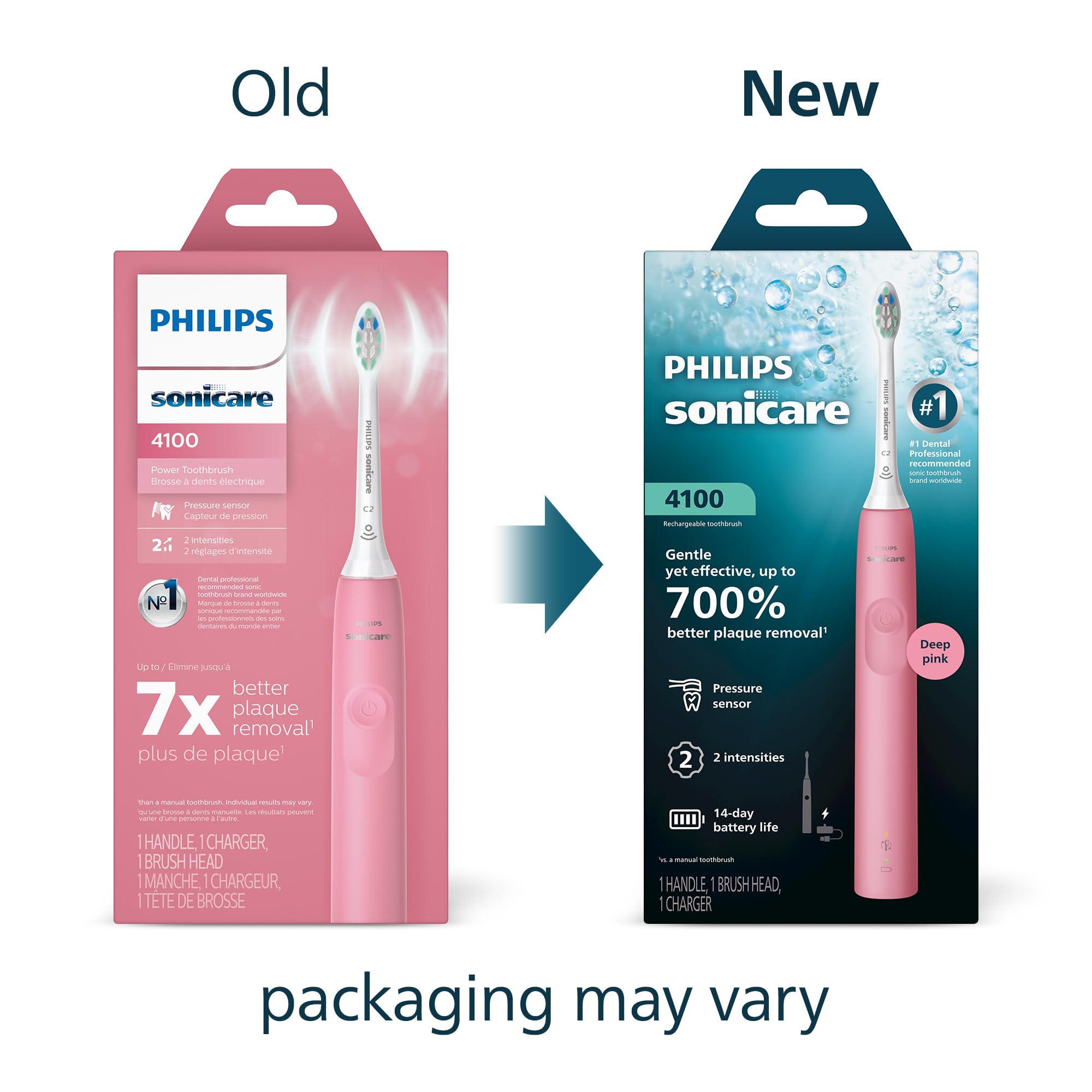 Philips Sonicare 4100 Power Toothbrush, Rechargeable Electric Toothbrush with Pressure Sensor, Deep Pink HX3681/26 🍁 All In One Marketplace Canada