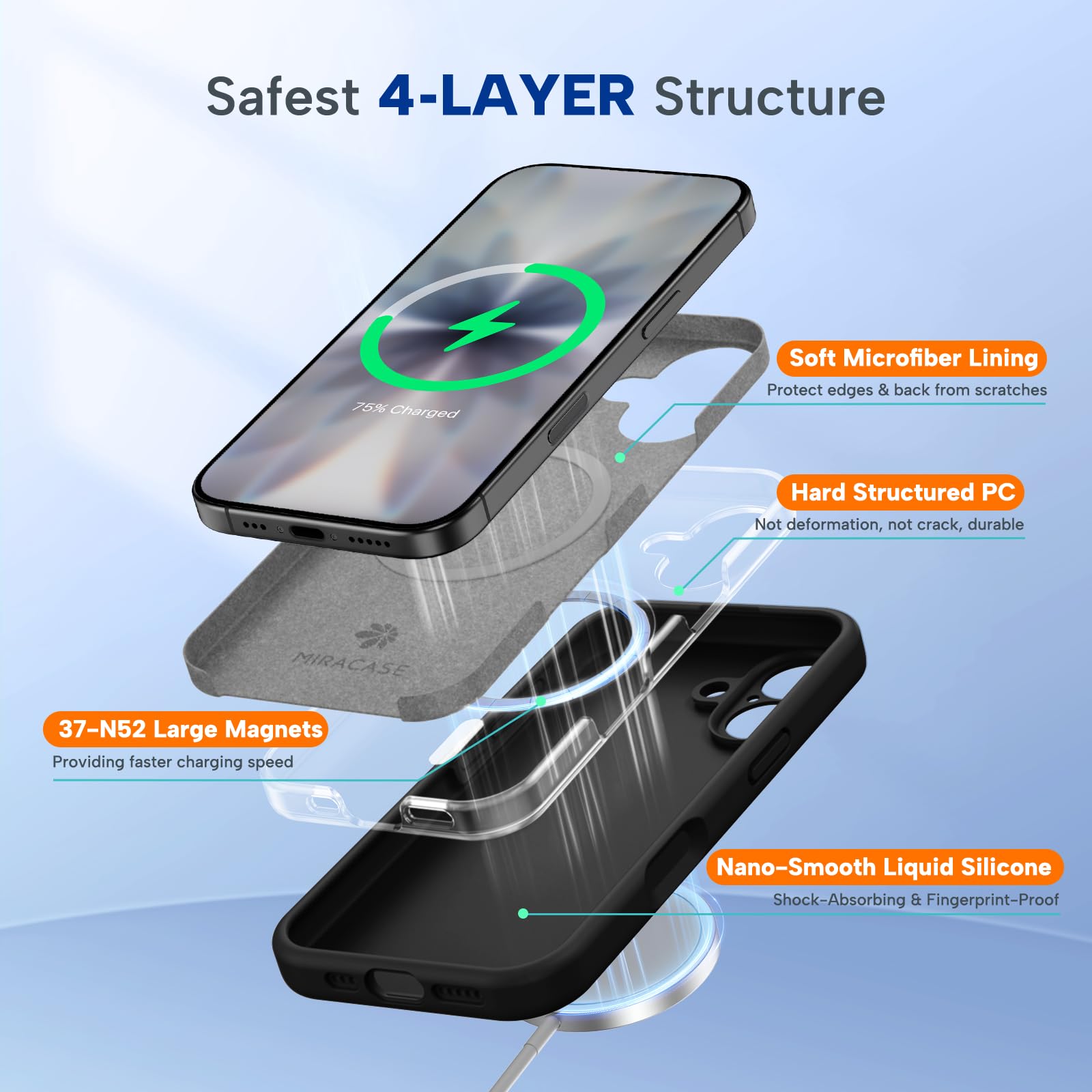 Miracase Magnetic for iPhone 17 Case, Compatible with MagSafe, Integrated Silicone Camera Control Cover, 3.0mm Thicken Shockproof Drop Protection Phone Case for 17,Black 🍁 All In One Marketplace Canada