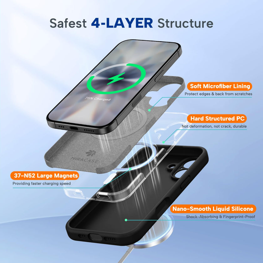 Miracase Magnetic for iPhone 17 Case, Compatible with MagSafe, Integrated Silicone Camera Control Cover, 3.0mm Thicken Shockproof Drop Protection Phone Case for 17,Black 🍁 All In One Marketplace Canada