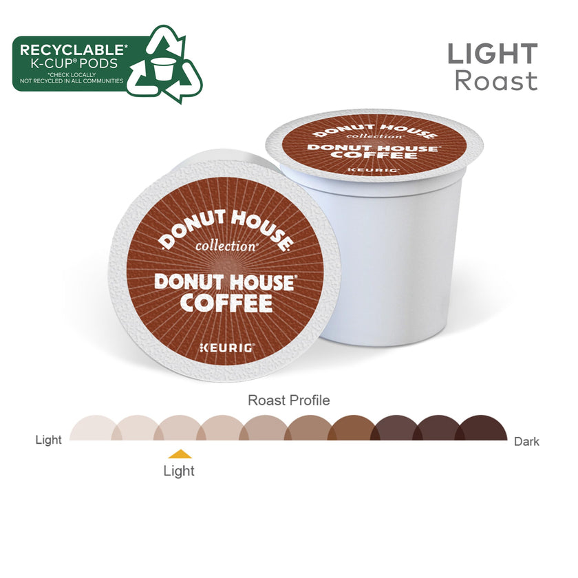 Donut Coffee Regular K-Cup Coffee Pods, 24 Count For Keurig Coffee Makers 🍁 All In One Marketplace Canada