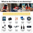 150W Power Inverter 12V DC to 110V AC Car Plug Adapter Outlet Converter with 3.1A Dual USB AC car Charger for Laptop Computer Black 🍁 All In One Marketplace Canada