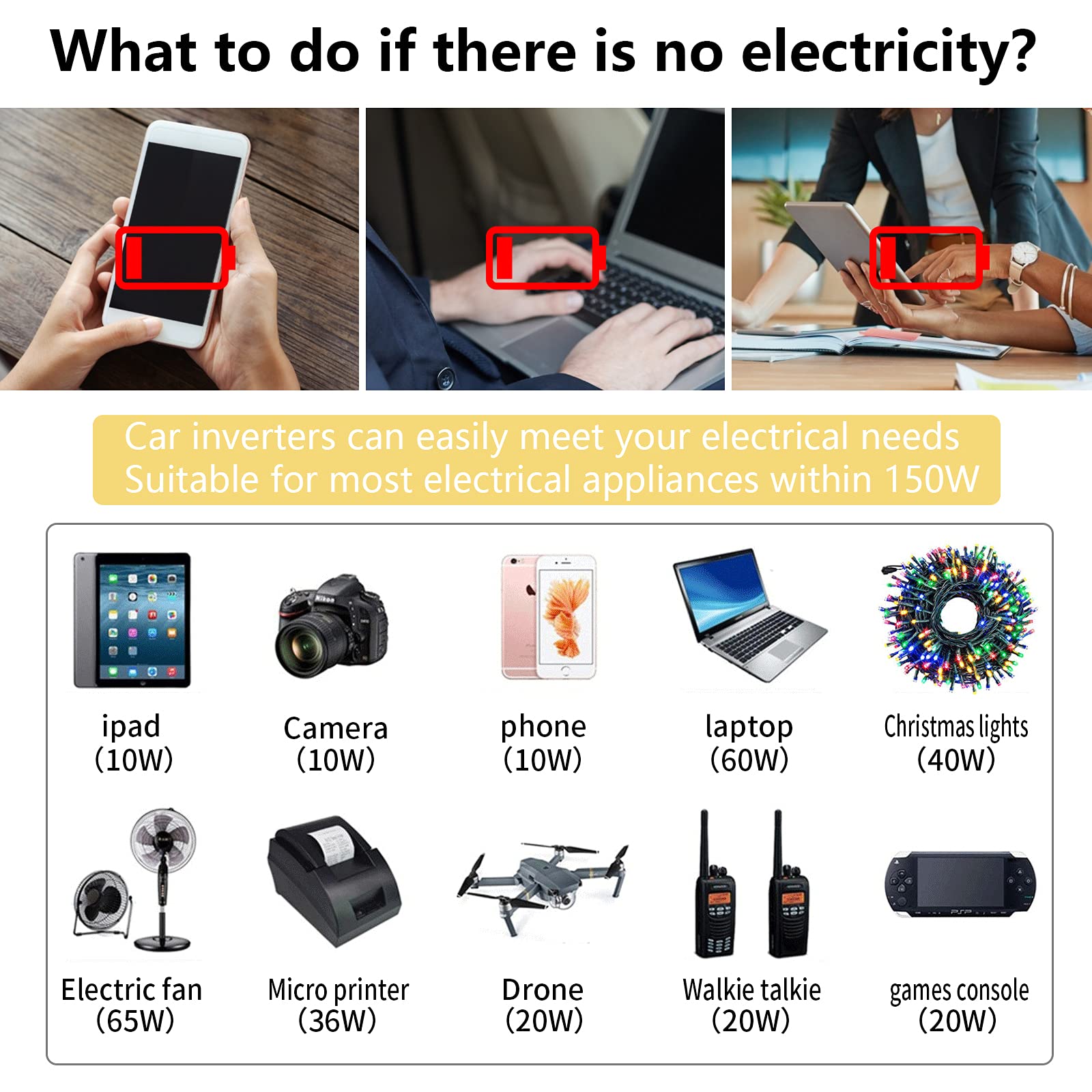 150W Power Inverter 12V DC to 110V AC Car Plug Adapter Outlet Converter with 3.1A Dual USB AC car Charger for Laptop Computer Black 🍁 All In One Marketplace Canada