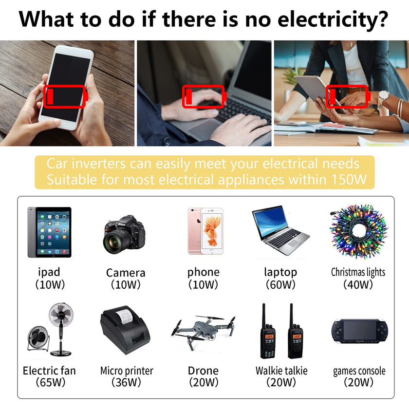 150W Power Inverter 12V DC to 110V AC Car Plug Adapter Outlet Converter with 3.1A Dual USB AC car Charger for Laptop Computer Black 🍁 All In One Marketplace Canada