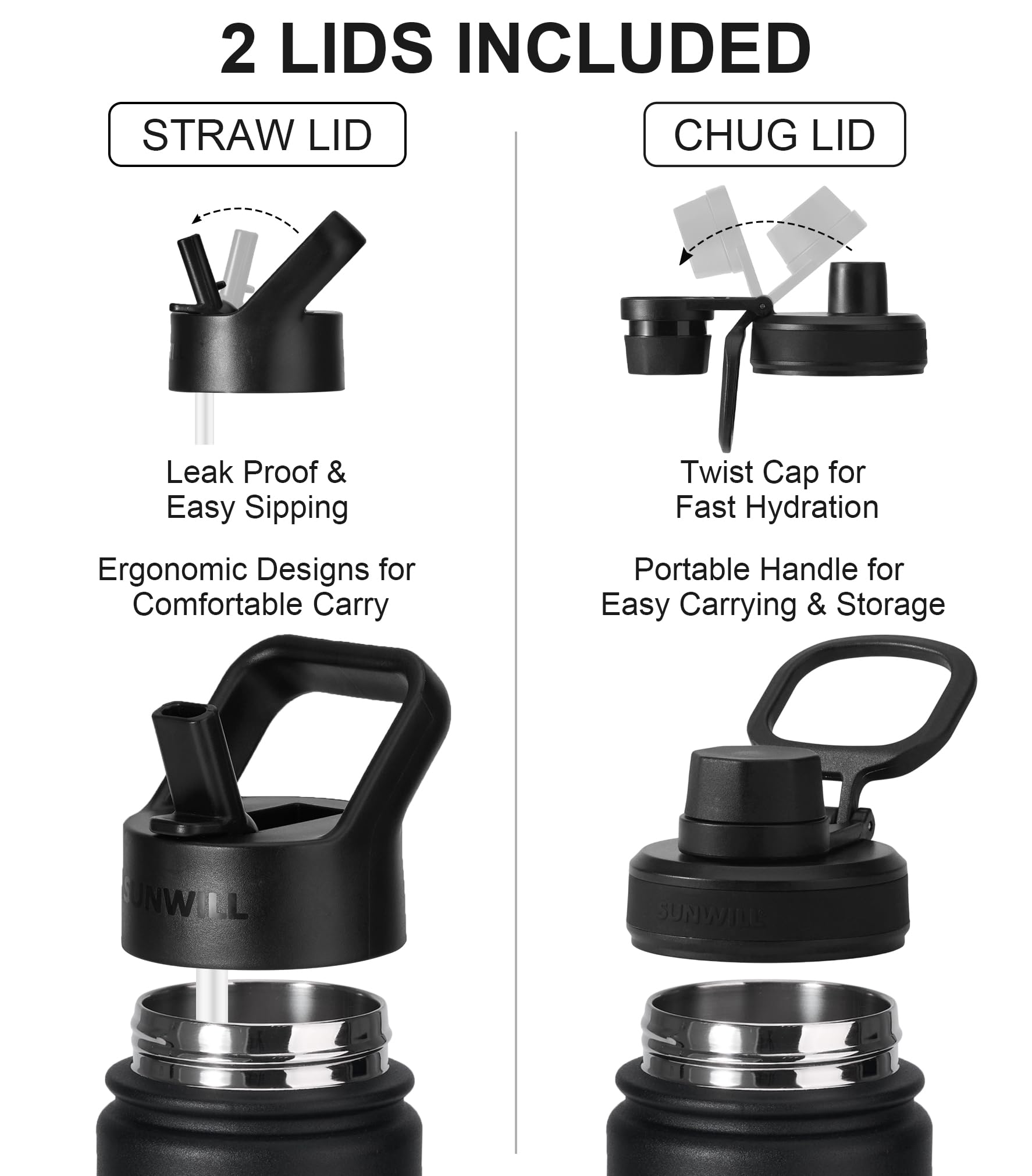 SUNWILL Metal Water Bottle with Straw 22 oz, Stainless Steel Insulated Flask for Cold and Hot Drink, Travel, Sports, Gym, Powder Coated Black 🍁 All In One Marketplace Canada