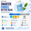 ALL-IN-ONE L-Glutathione 700 mg (Reduced) with NAC 400 mg, Alpha-Lipoic Acid 200 mg & Vitamin C (Per Serving: 2 Capsules) – Advanced Skin Brightening, Antioxidant & Immune Support Supplement – Made in Canada 🍁 All In One Marketplace Canada