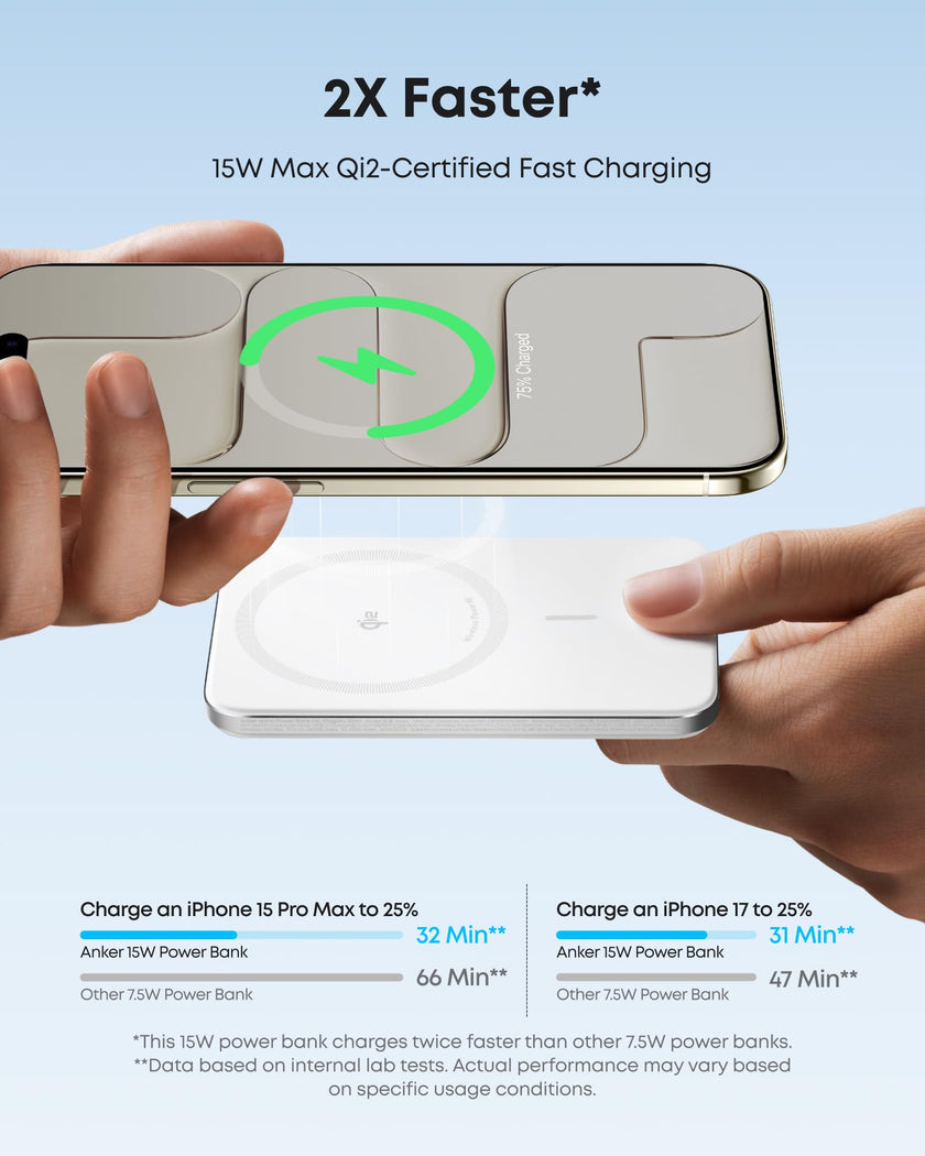 Anker Nano Power Bank, Ultra-Slim 5,000mAh Magnetic Battery Pack, Qi2 Certified 15W Max Ultra-Fast MagSafe-Compatible Portable Charger, Ergonomic Design, for iPhone 17/16/15/14/13/12 Series Only 🍁 All In One Marketplace Canada
