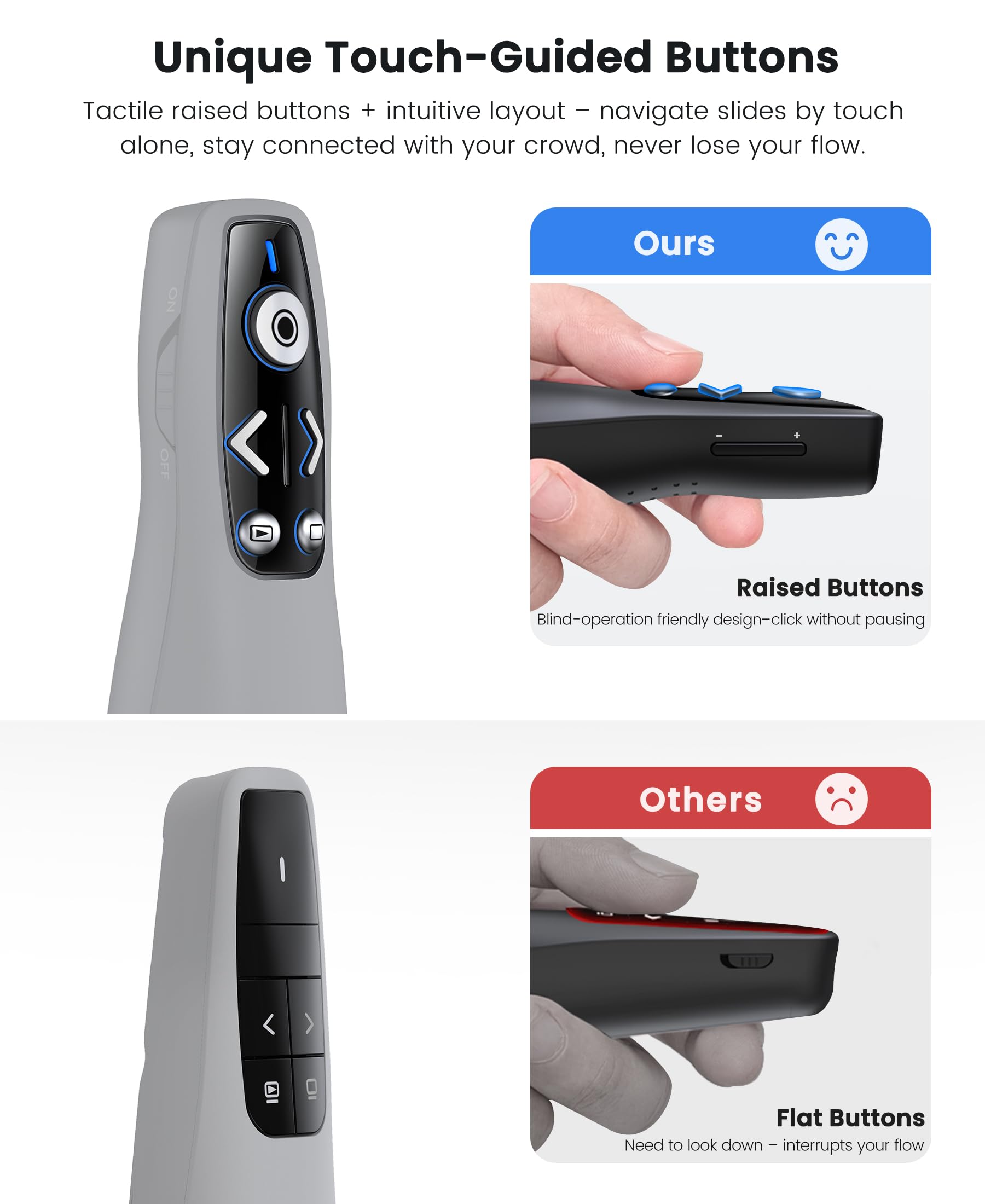 Presentation Clicker Wireless Presenter Remote for PowerPoint, RF 2.4GHz USB Powerpoint Clicker with Hyperlink & Volume Control PowerPoint Slide Advancer for Mac, Computer, Laptop 🍁 All In One Marketplace Canada