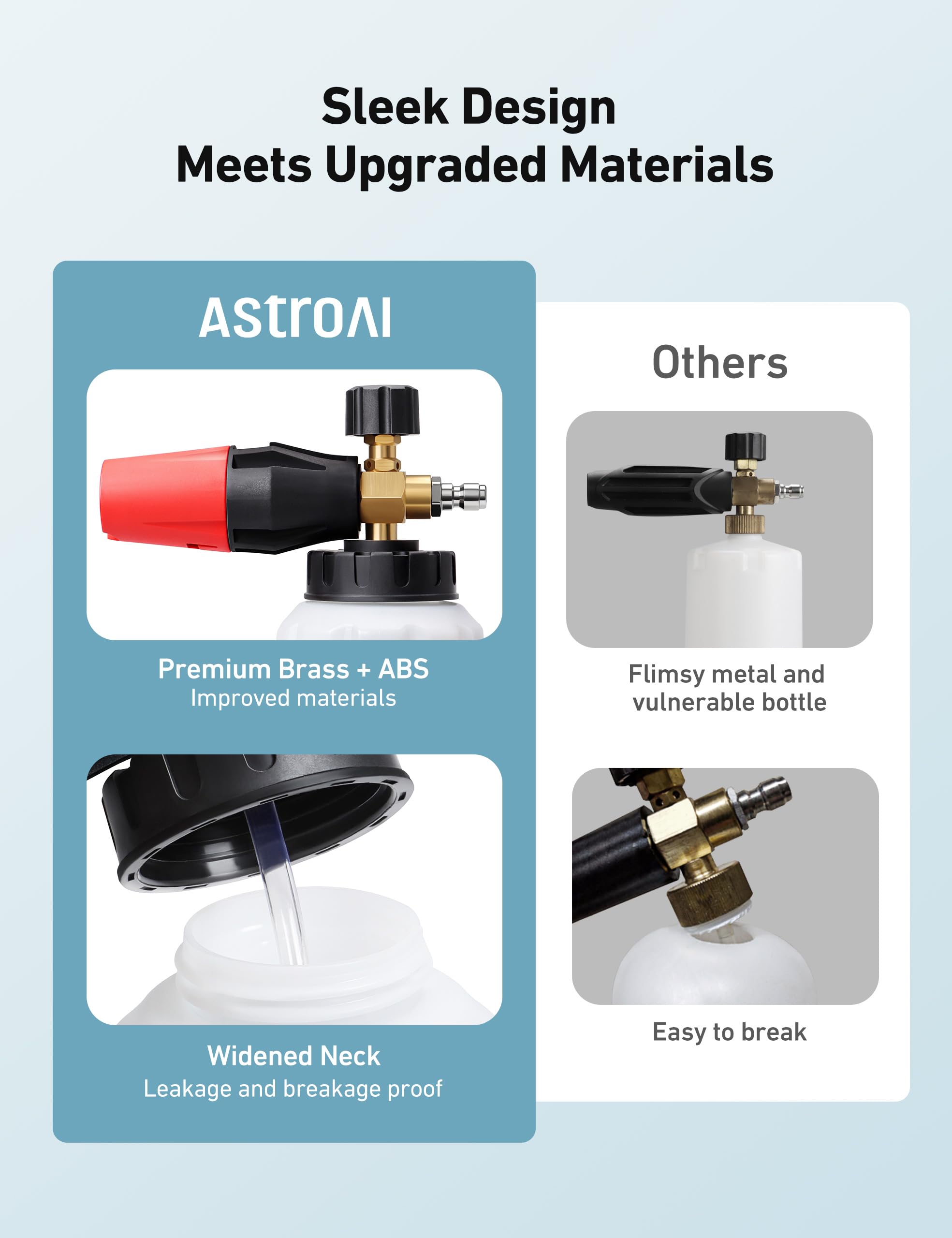 AstroAI Foam Cannon, Heavy Duty Car Foam Blaster Wide Neck Adjustable Snow Foam Lance and Thick Foam for Pressure Washer 1/4