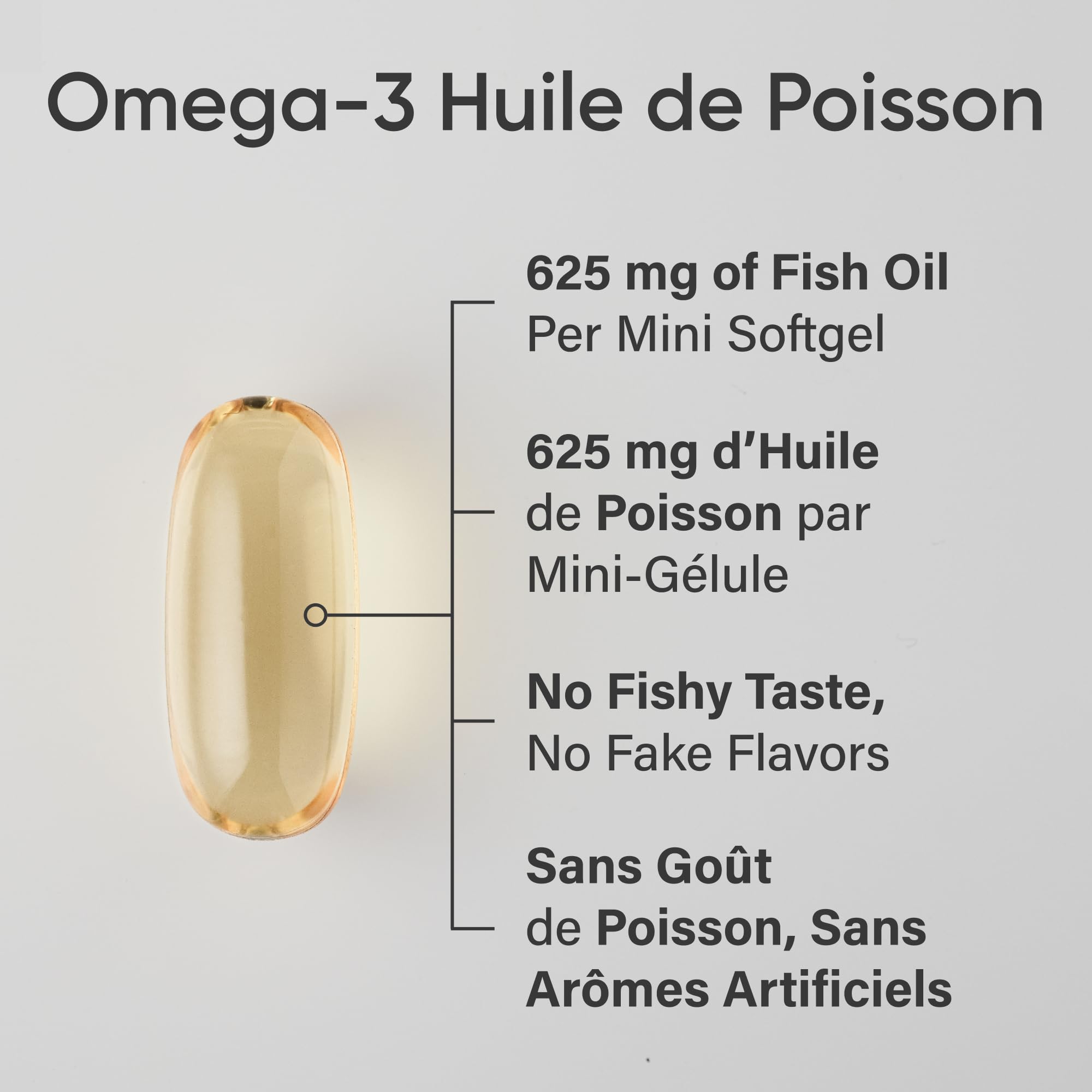 Sports Research® Fish Oil Mini-Softgels - Easy to Swallow Omega-3 Fatty Acids from Wild Caught Alaska Pollock Supporting Brain & Heart Health - 625mg, 120 Capsules 🍁 All In One Marketplace Canada