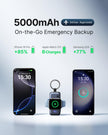 INIU Mini Portable Charger for Apple Watch, Power Bank with Built-in USB C Cable, 5000mAh 20W PD Fast Charging smart Watch Charging Dock for Apple Watch Ultra 11 10 9 8 SE, iPhone Air 17 16 15 Air 🍁 All In One Marketplace Canada