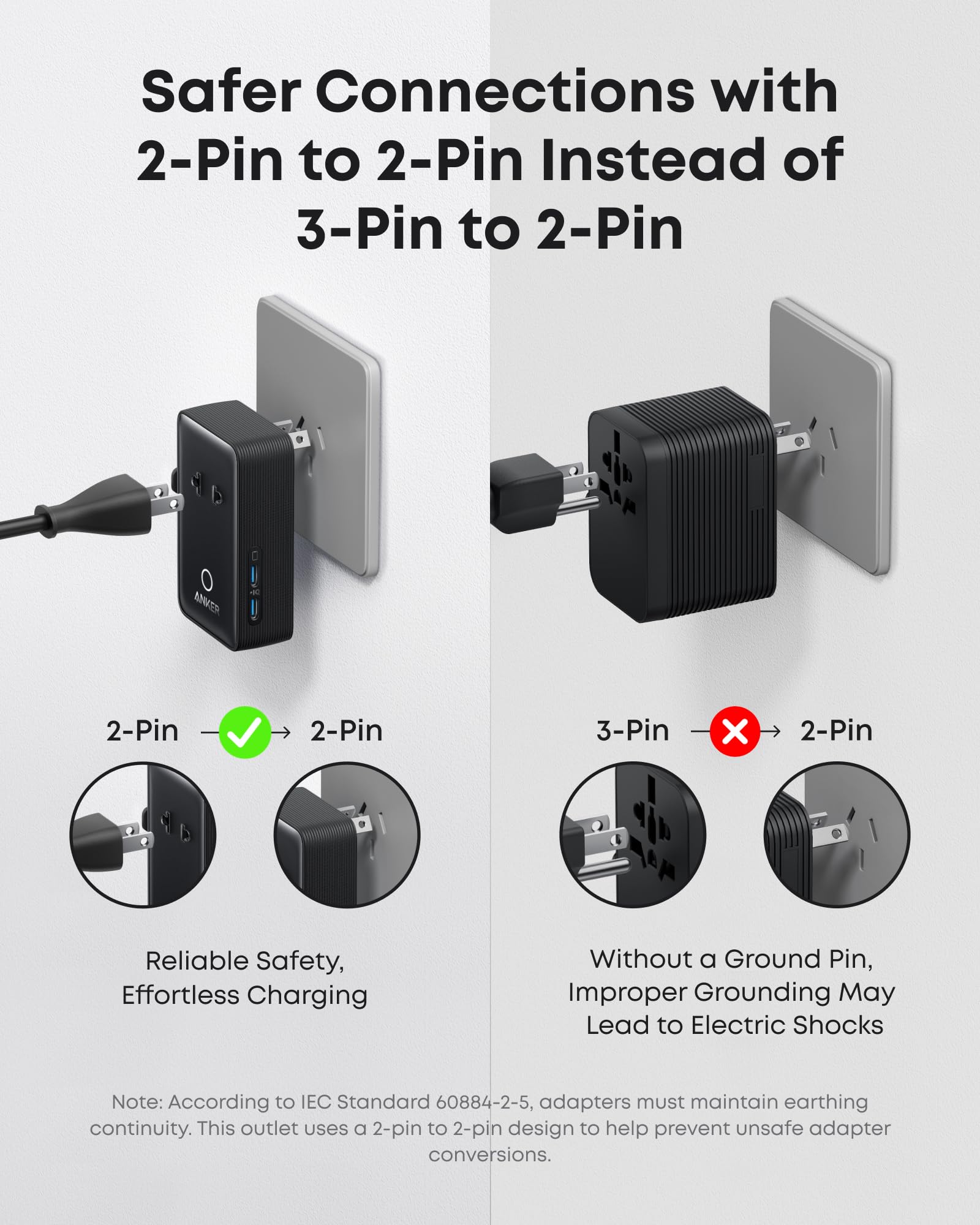 Anker Nano European Travel Plug Adapter, 5-Port Fordable Travel Adapter with 1AC 2USB-A 2USB-C Ports,Temperature Control, Essentials for Over 200 Countries, Ideal for Travel (1-Pack) (Black) 🍁 All In One Marketplace Canada