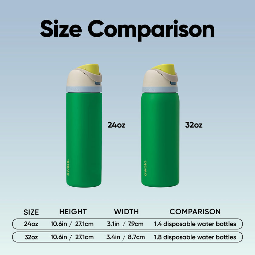 Owala FreeSip Insulated Stainless Steel Water Bottle with Straw, BPA-Free Sports Water Bottle, Great for Travel, 24 Oz, Putting Green 🍁 All In One Marketplace Canada