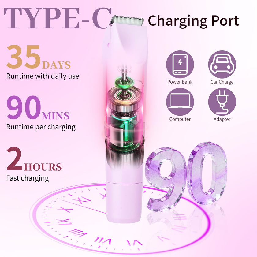 Beanify 2-in-1 Electric Shaver & Bikini Trimmer With LED Display for Women & Men，IPX7 Waterproof Wet/Dry Electric Razor With Dual Head , Rechargeable Painless Body & Facial Hair Remover, Travel-Size (Purple) 🍁 All In One Marketplace Canada