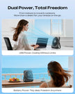 Otlonpe Personal Rechargeable Desk Fan Portable, 4000mAh 5-22 Hrs, Small Quiet Battery Powered Portable Fans for Bedroom Travel Office Home Table, Led Display, Cordless, 4-Speed, 6.5 Inch (Black) 🍁 All In One Marketplace Canada