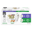 Fancy Feast Petites Wet Cat Food, Poultry Favourites 79.4g (24 Pack) 🍁 All In One Marketplace Canada
