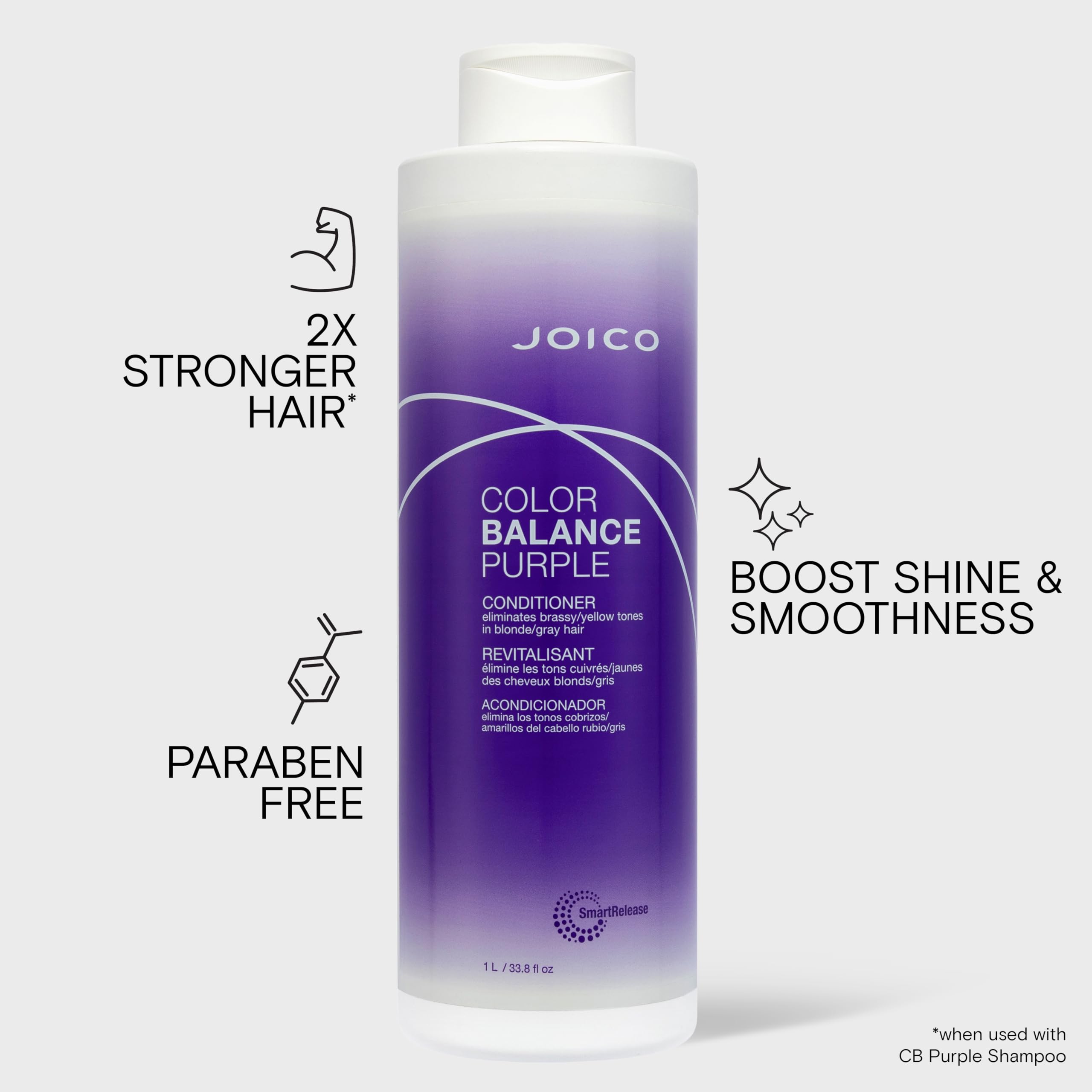 Joico Color Balance Purple Conditioner, Protection for Colour Treated Hair, Shields Damaged Hair, with Keratin and Green Tea Extract 🍁 All In One Marketplace Canada