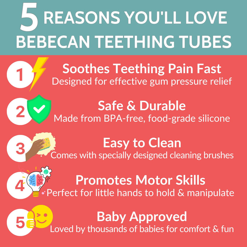 BEBECAN Teething Toys for Babies, Baby Teething Relief, 6 Vibrant Colors, Super Soft Silicone Jouet Dentition Bebe, Perfect Baby Gifts Baby Boy Gifts 🍁 All In One Marketplace Canada