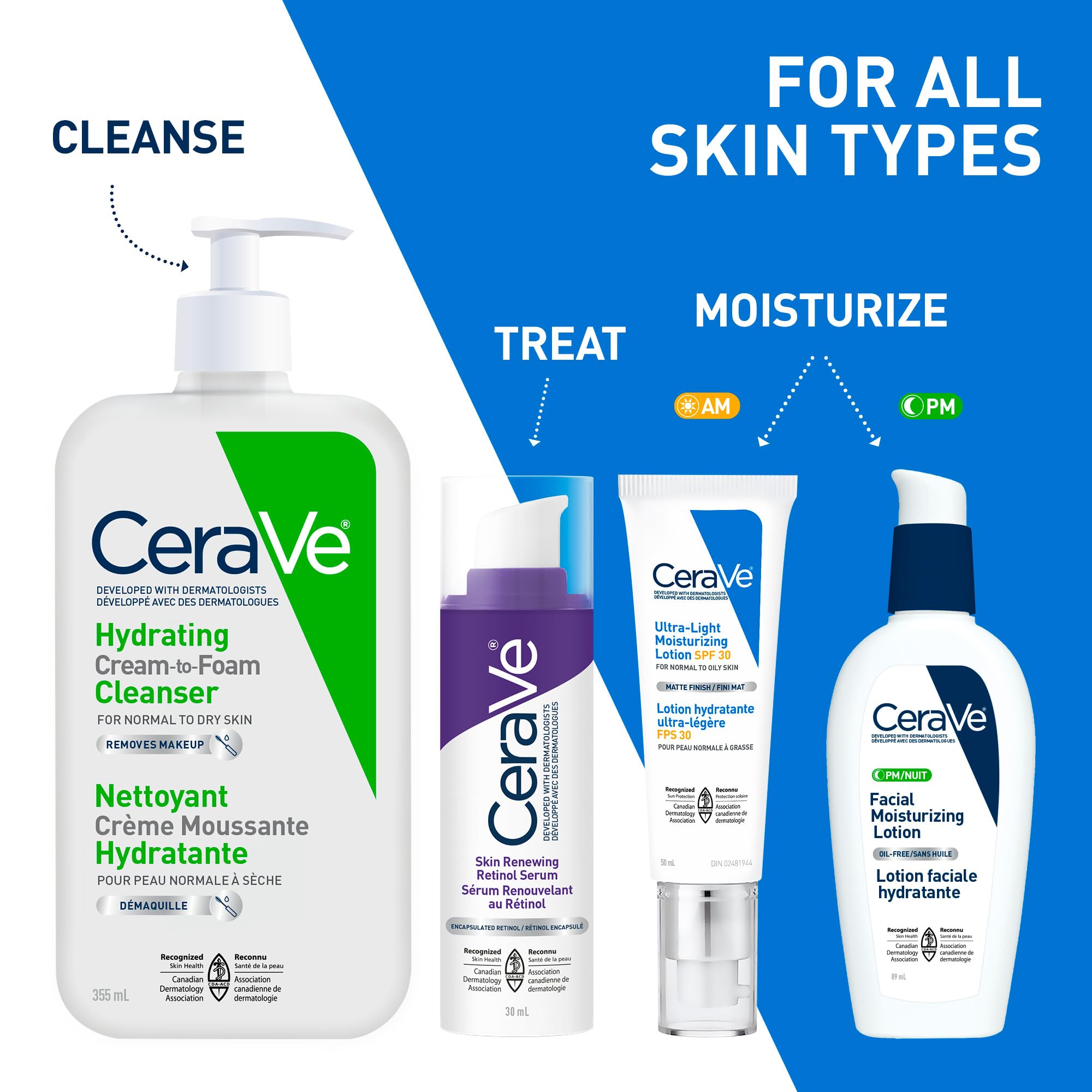 CeraVe Facial Moisturizing Lotion Pm | Ultra Lightweight, Night Face Moisturizer With Hyaluronic Acid | Fragrance Free, 89 Milliliters (1 Pack) 🍁 All In One Marketplace Canada