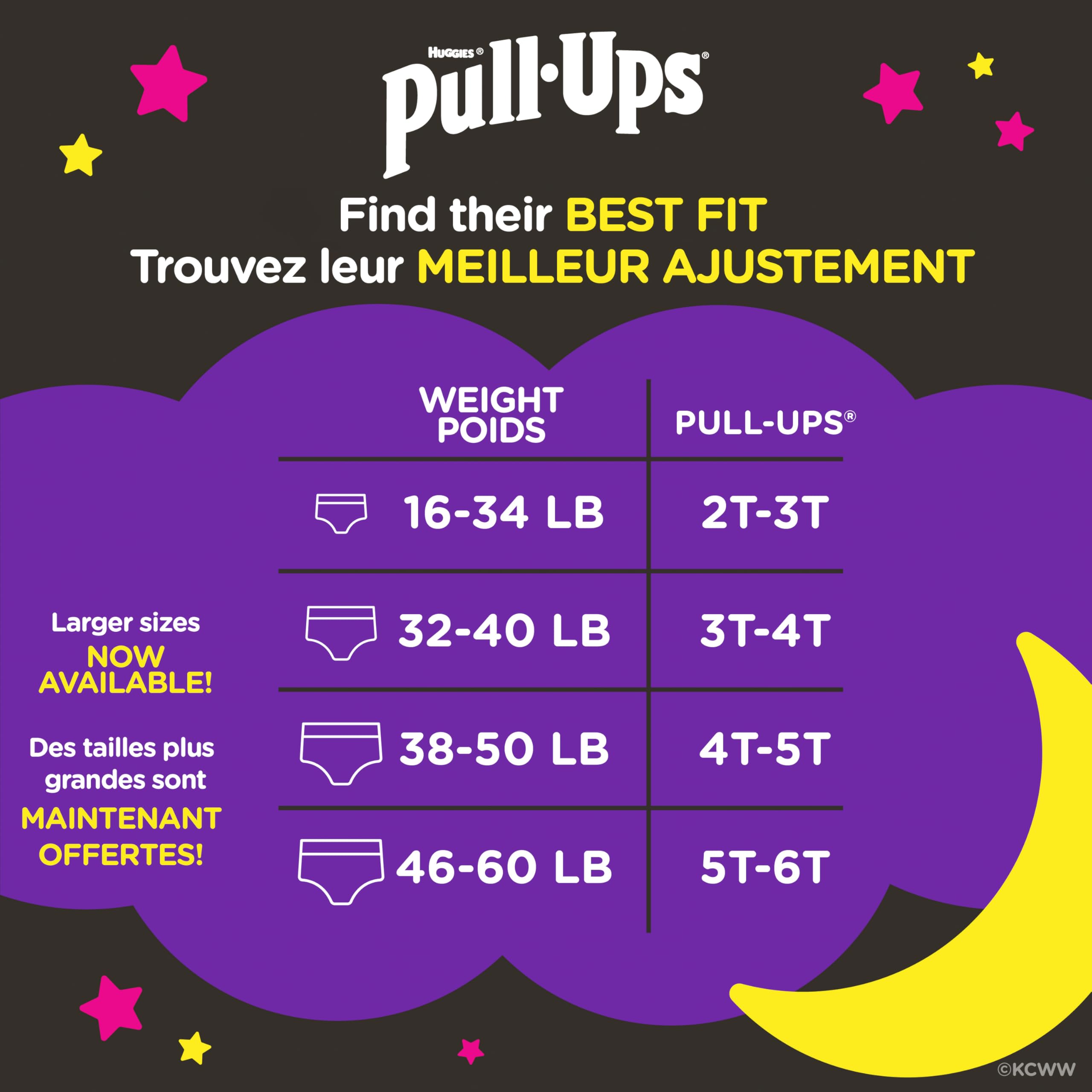 Pull-Ups Girls Potty Training Underwear, Easy Open Training Pants 3T-4T, Pull-Ups Night-Time for Toddlers, 60 ct, Giga Pack 🍁 All In One Marketplace Canada