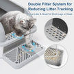 Suzzipaws XL Enclosed Stainless Steel Cat Litter Box for Big Cats 🍁 All In One Marketplace Canada