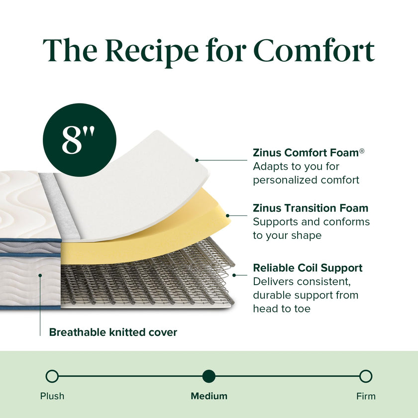 Zinus 8 Inch Spring Sensation Hybrid Mattress [New Version], Twin XL, Fiberglass Free, Medium Firmness, Durable Support, Certified Safe Foams & Fabric, Mattress in A Box 🍁 All In One Marketplace Canada