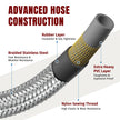 SHINESTAR 5 FT Stainless Braided Propane Hose Adapter, CSA Certified 🍁 All In One Marketplace Canada