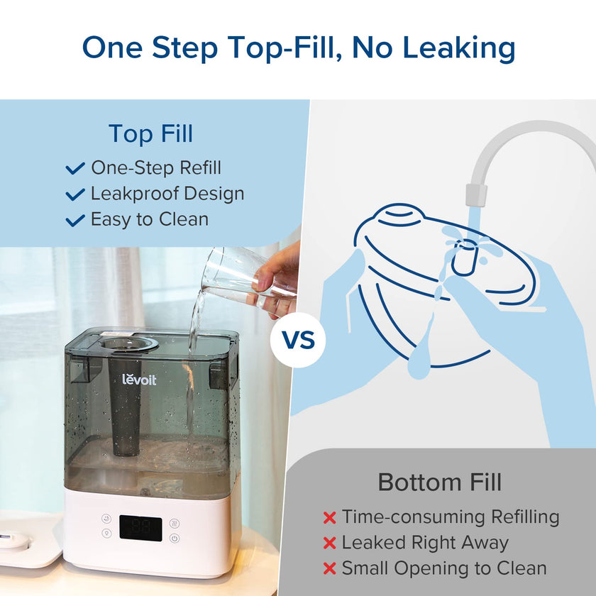 Levoit 6L Smart Humidifiers for Bedroom Large Room Home, Cool Mist Top Fill 🍁 All In One Marketplace Canada
