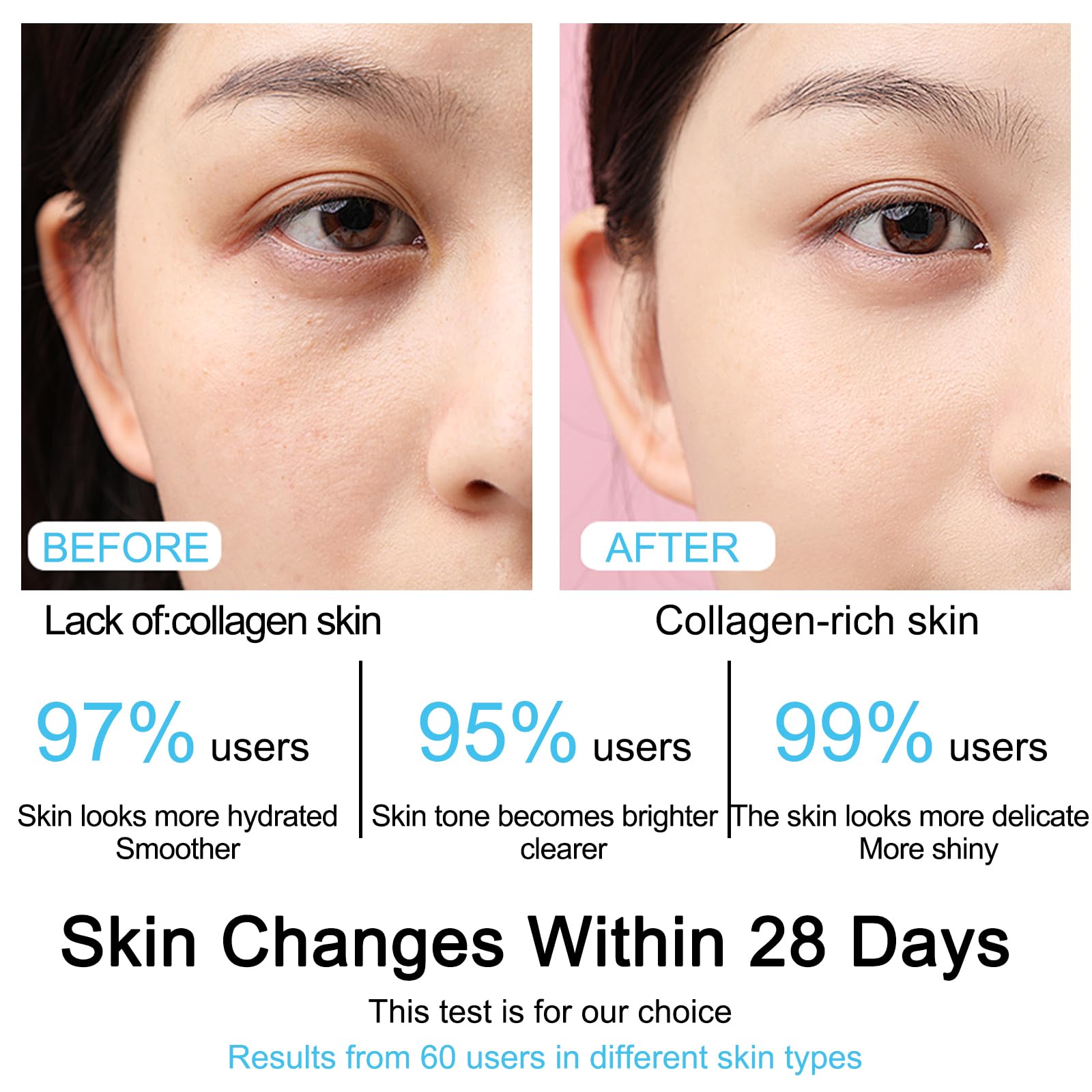 5% Hyaluronic Acid Serum Ultra Moisturizing & Elastic Skin - Wake Nature Perfection Hyaluronic Acid - Anti-Aging Serum for Face Single-Use Vials Skincare - Repair Sensitive Skin (1.5 ml)*30 🍁 All In One Marketplace Canada