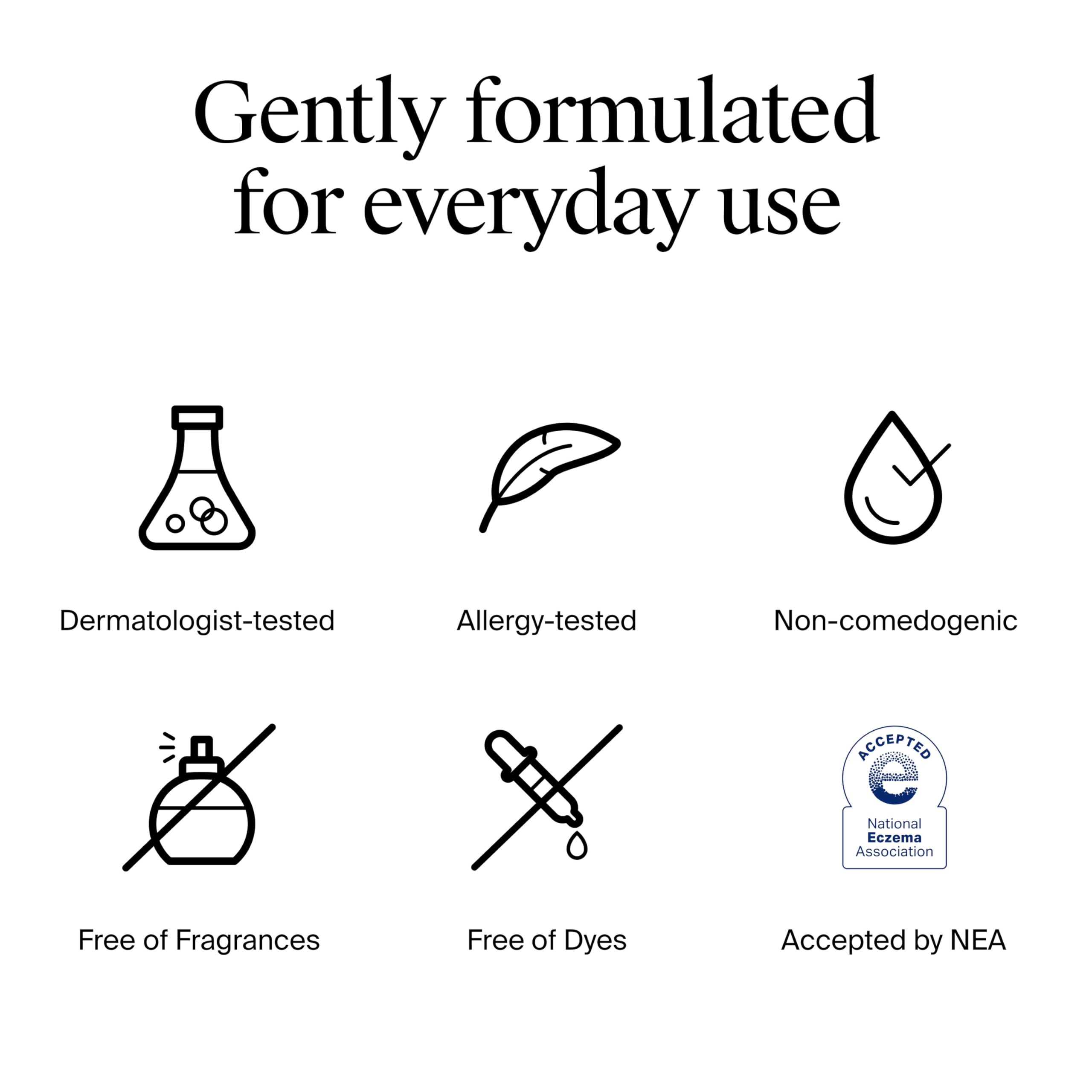 Neutrogena Fragrance Free Hydro Boost Gel Cream for Extra Dry Skin, Hyaluronic Acid Face Moisturizer for Extra-Dry Skin, Sensitive & Acne-Prone Skin Provides Long Lasting Hydration, Non-Comedogenic, 50ml 🍁 All In One Marketplace Canada