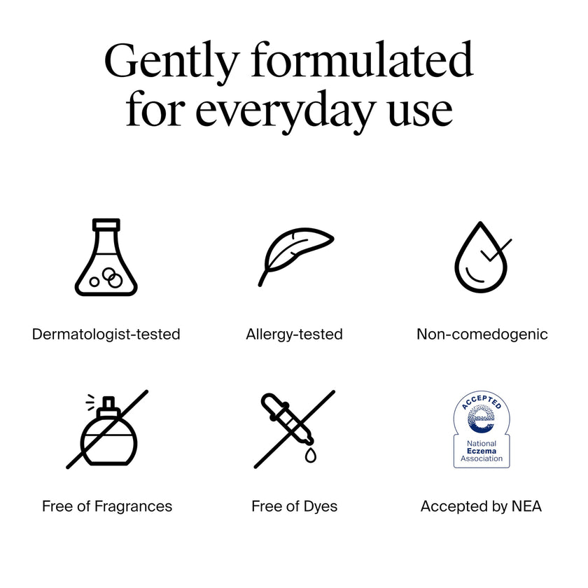 Neutrogena Fragrance Free Hydro Boost Gel Cream for Extra Dry Skin, Hyaluronic Acid Face Moisturizer for Extra-Dry Skin, Sensitive & Acne-Prone Skin Provides Long Lasting Hydration, Non-Comedogenic, 50ml 🍁 All In One Marketplace Canada