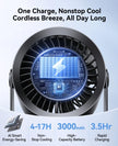 DIGIX Rechargeable USB Desk Fan for Bedroom, 100 Speeds, 360° Rotation, Wall Mounted Design Small Portable Table Fan with LED Display, Quiet Personal Desktop Cooling Fans for Home Office (Black) 🍁 All In One Marketplace Canada