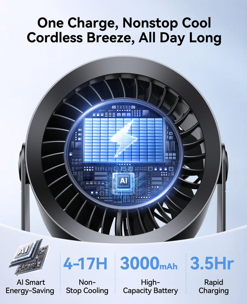 DIGIX Rechargeable USB Desk Fan for Bedroom, 100 Speeds, 360° Rotation, Wall Mounted Design Small Portable Table Fan with LED Display, Quiet Personal Desktop Cooling Fans for Home Office (Black) 🍁 All In One Marketplace Canada