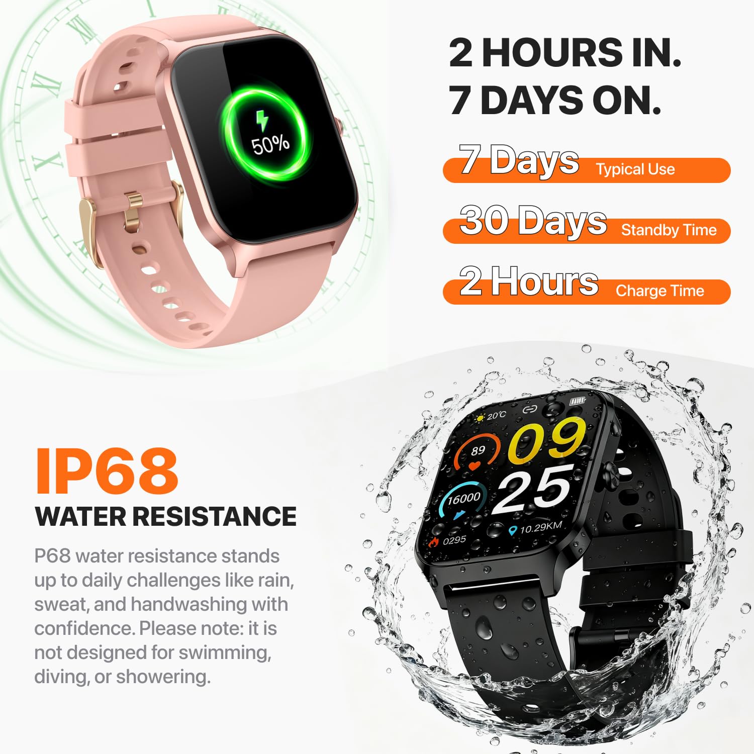 Smart Watch for Women Men - Answer/Make Call, Fitness Tracker Smartwatch for Android iPhone Compatible, Sleep Female Cycle, 120+ Sports Modes Step Counter (Classic, Pink, 1.83) 🍁 All In One Marketplace Canada