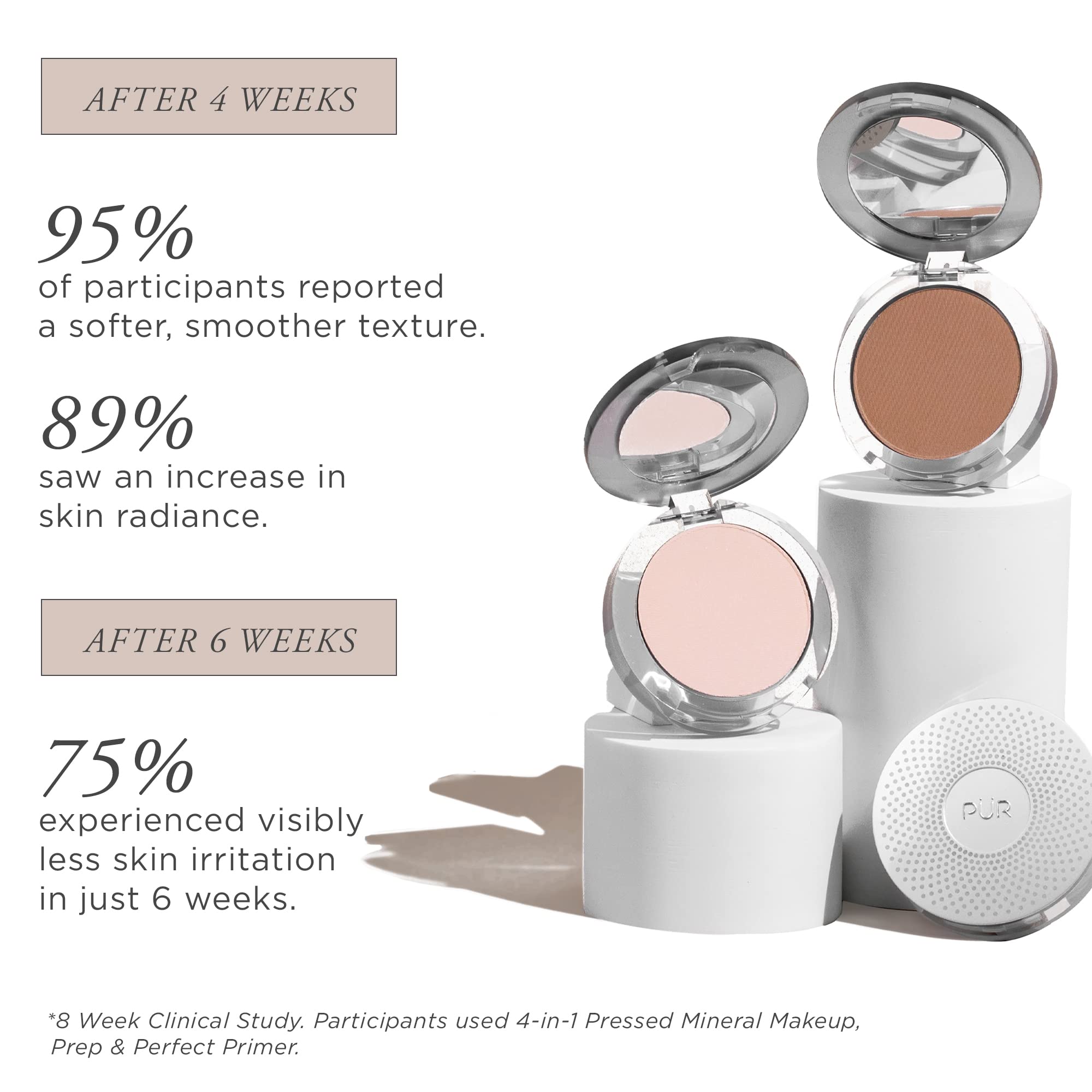 PÜR 4-in-1 Pressed Mineral Makeup with Skincare Ingredients in Linen, 0.8 Pound 🍁 All In One Marketplace Canada