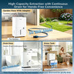 AEOCKY 50 Pint/Day Compressor Dehumidifier, 3500Sq.Ft for Basement, Home, Bedroom, Bathroom, with Drain Hose, 0.8 Gallon Water Tank Capacity, Intelligent Humidistat, Quiet 🍁 All In One Marketplace Canada