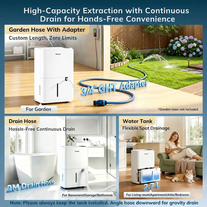 AEOCKY 50 Pint/Day Compressor Dehumidifier, 3500Sq.Ft for Basement, Home, Bedroom, Bathroom, with Drain Hose, 0.8 Gallon Water Tank Capacity, Intelligent Humidistat, Quiet 🍁 All In One Marketplace Canada