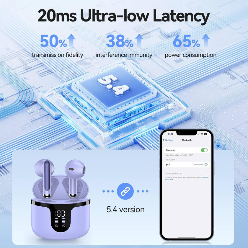Wireless Earbuds, Bluetooth 5.4 in-Ear Headphones Wireless Bluetooth with ENC 4 Mics, Bluetooth Earbuds 50 Hour Noise-Cancelling Ear Buds with LED Indicator, IPX7 Waterproof for Sports/Work Purple 🍁 All In One Marketplace Canada