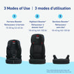 Graco Tranzitions 3-in-1 Harness Booster Seat, Toddler to Big Kid Car Seat from 10-45 kg (22-100lb), Harness/Highback/Backless Booster, Proof 🍁 All In One Marketplace Canada