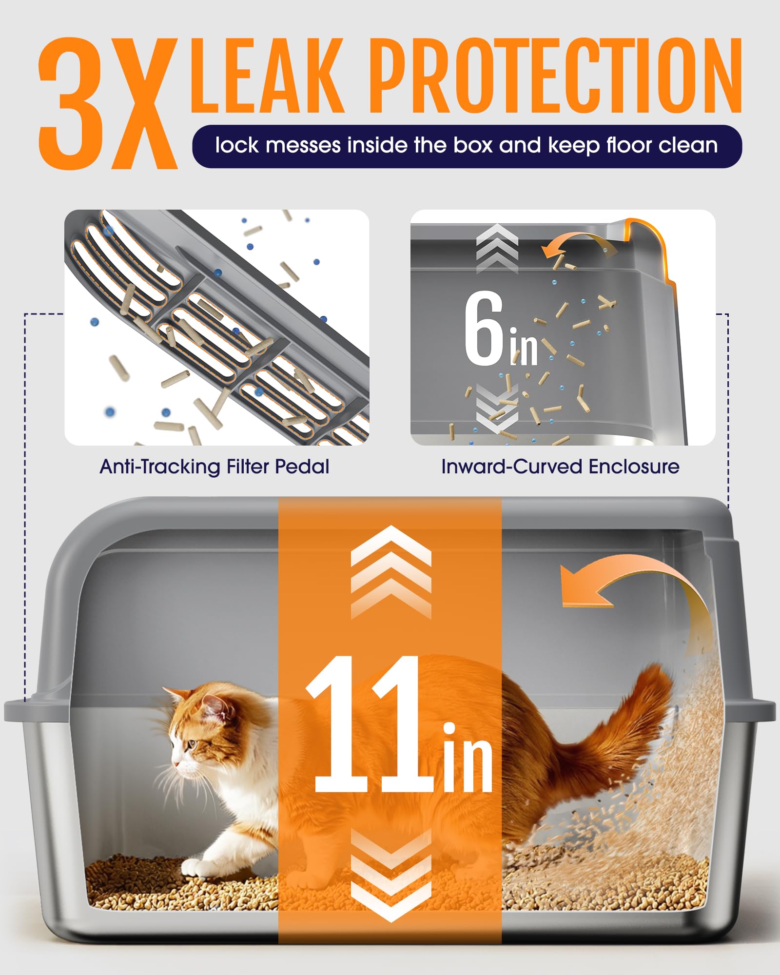 Powools Stainless Steel Cat Litter Box for Kittens, Metal Kitty Litter Box with Scoop, Anti-Leakage Top Entry, Non-Sticky, Easy to Clean, Grey, M (1 Pack) 🍁 All In One Marketplace Canada