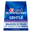 Crest 3D Whitestrips Gentle At-home Teeth Whitening Kit, 14 Treatments, Gently Removes 15 Years of Stains 🍁 All In One Marketplace Canada