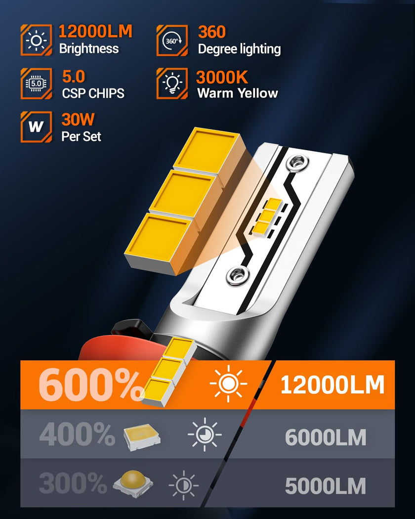 SEALIGHT H11 LED Fog Light Bulbs Yellow, 600% Brightness 12000LM H8 H9 H16 Fog lamp Lights or Daytime Running Lamp, 3000K Golden Yellow, Pack of 2 🍁 All In One Marketplace Canada
