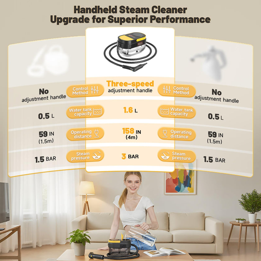 Gautye Steam Cleaner, 3 Level Adjustable Handle with 15 Accessories 🍁 All In One Marketplace Canada
